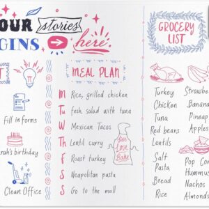 Mifflin-USA Magnetic Dry Erase White Board Sheet for Fridge (25x16''), Stain-Resistant Refrigerator Whiteboard Organizer, Kitchen Planner Board w/ 3 Fine-Tipped Markers & Convenient Eraser